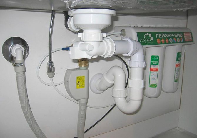 Подключение сантехники к водопроводу в Рузе